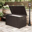 Boîte de rangement extérieure 200 gallons imperméable-92697766-127943098