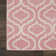 Kardinya Geometric Indoor Rug