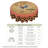 Machine-washable polyester tablecloth with rooster country design-746071540