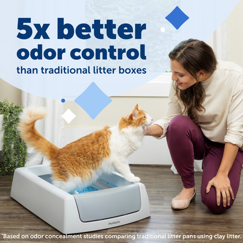 PetSafe ScoopFree Gray and White Self-Cleaning Cat Litter Box