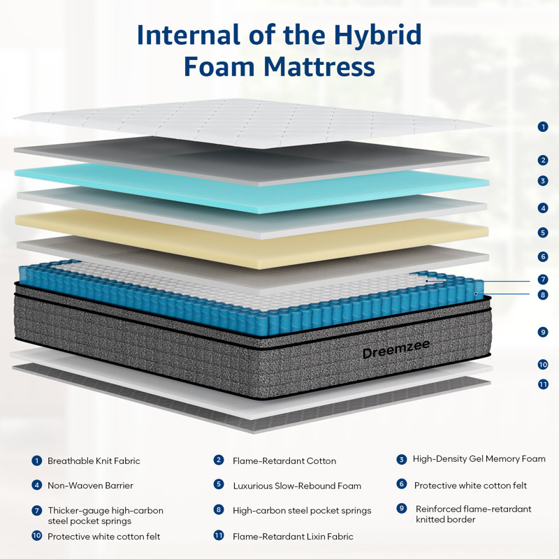 Matelas