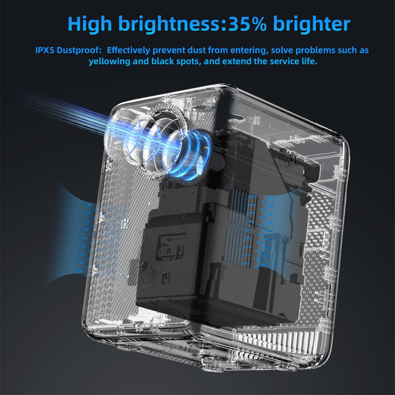 ?Electric Focus?Mini Portable Projector,5G WIFI Bluetooth Projector 1080P Full HD Supported, 300" Display Zoom Home Cinema Video Projector For TV Stick/Smartphone/HDMI/USB/PS5