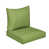 Green Sunbrella® selected