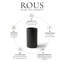 ROUS Hardware Countertop Organizer-294128124