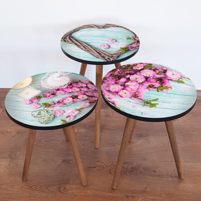 Nesting Tables