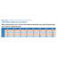 Nexus 1.2mm Thick 12'' W x 12'' L