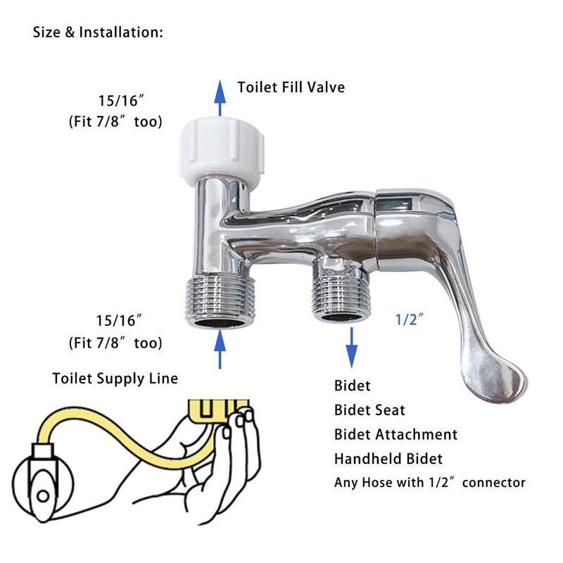 Pulvérisateur pour accessoire de toilette bidet