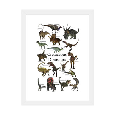 " Poster Of Prehistoric Dinosaurs During The Cretaceous Period " by Corey Ford