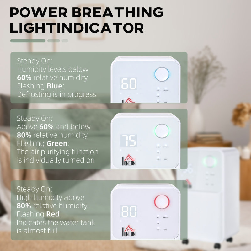 12L/Day White ABS Portable Dehumidifier, 4 Modes 24H Timer Digital Humidity Display Continuous Drainage for Home Bedroom Basement
