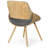 Malden Upholstered Dining Chair with Ergonomic Solid Wood Frame and Mid-Century Modern Style-87475785