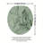 3 Pack Sage Green Marble Shower Bathroom Rug Kit Green