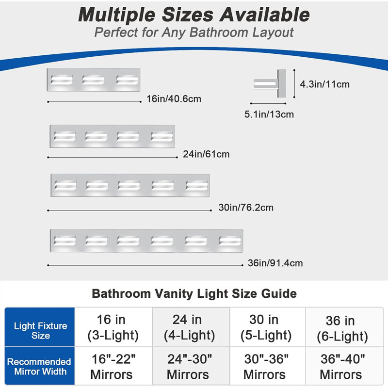 Luminaires modernes pour salle de bain