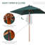 Parasol 78,7 po Semayah avec contrepoids inclus-636916574