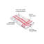 Cotton Stripe Jacquard Dish Cloth Kitchen Towel