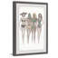Beach II - Single Picture Frame Painting-1649187823