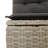 Garden Sofa Set Light Grey, Anthracite