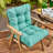 Outdoor 4'' Seat / Back Cushion-1023375332