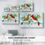 Christmas Holiday Arts - Toile tendue avec châssis XMA171661-749812671