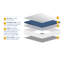 Cloud Angenique Pocket Sprung Mattress-47349841