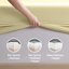Ensemble de draps Luxury Collection Classic-106306937-106306964
