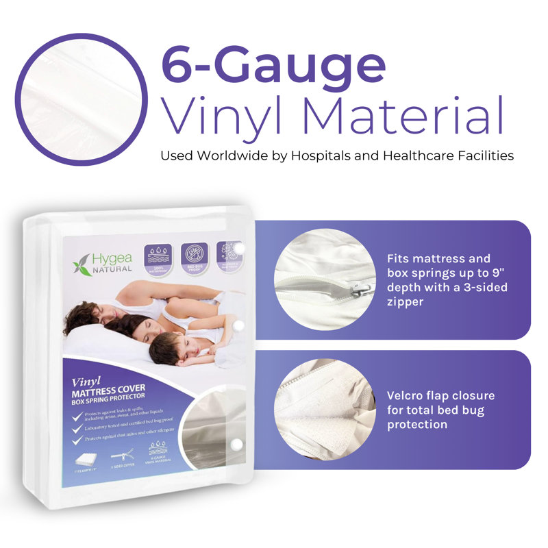 Full Size Waterproof Vinyl Mattress and Box Spring Protector