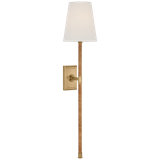 Basden 1 - Light Candle Wall Light