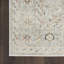 Tapis oriental en plastique polypropylène Kalup-1518217055