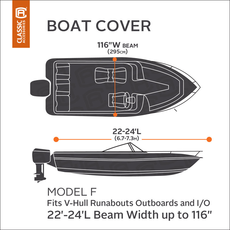 Housse pour bateau DryGuard, Modèle F