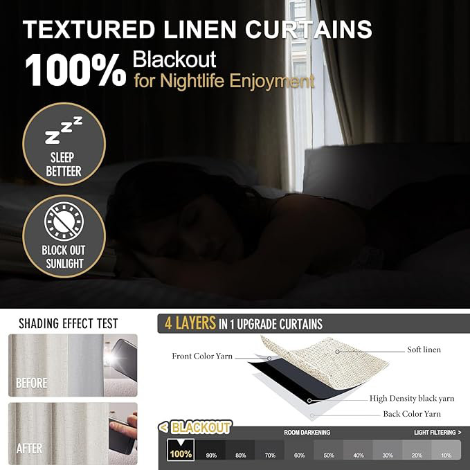 YZ Home Linen Pinch Pleated 100% Blackout Curtains for Bedroom and Living Room Darkening Thermal Window Curtain Drapes with 16pc Hooks(2 pages)