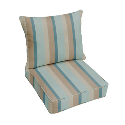 Ensemble de coussins et coussins Sunbrella