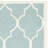 Rodgers Hand Woven Flat Weave Wool/Cotton Geometric Rug in Light Blue/Ivory-2072947006
