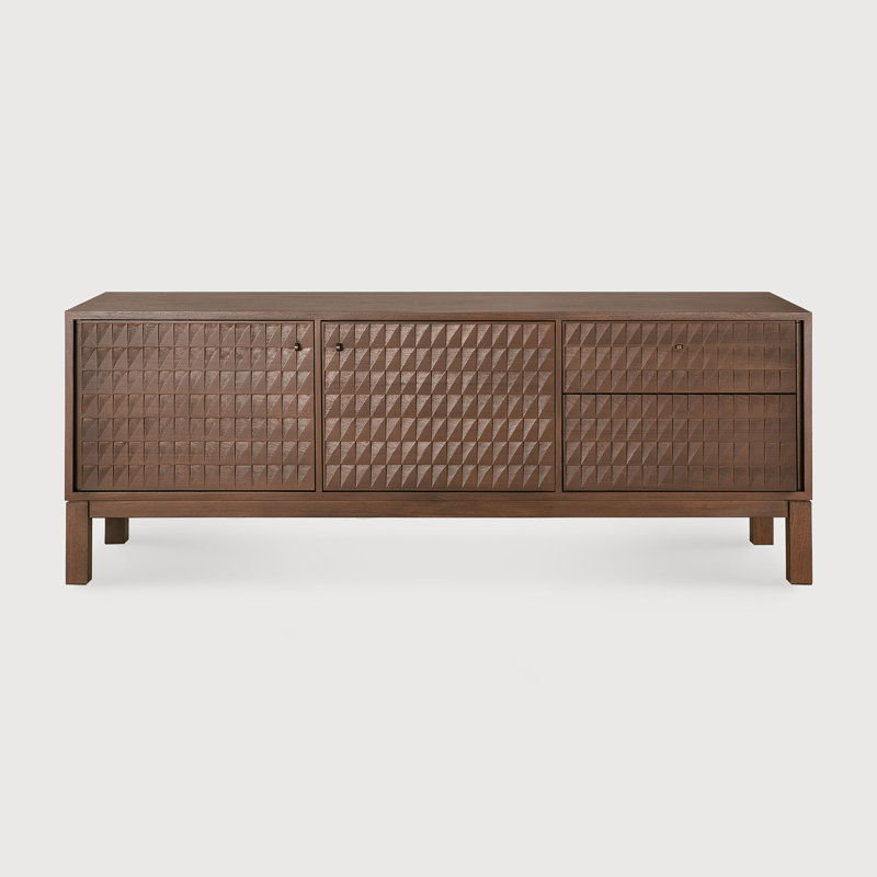 Sono Media Console