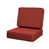 Rouge est en rupture de stock