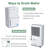 Uhome 150 Pints Energy Star Dehumidifier for Rooms up to 14000 Cubic Feet