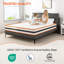 EUMCC Trading Foam Mattress-124118157