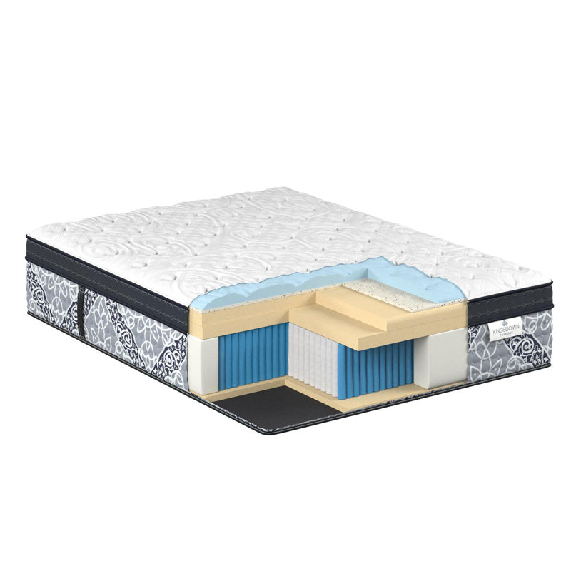 Passions Kelbrooke 16" Plush Euro Pillowtop Hybrid Mattress, Twin