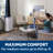 GE® 10,000 BTU Class Smart Heat/Cool Portable Air Conditioner for Medium Rooms up to 450 sq ft. (10,300 BTU DOE)