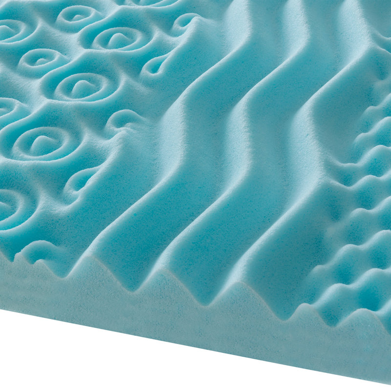 Eberlein Symple Stuff Foam Mattress, 120 x 190 cm