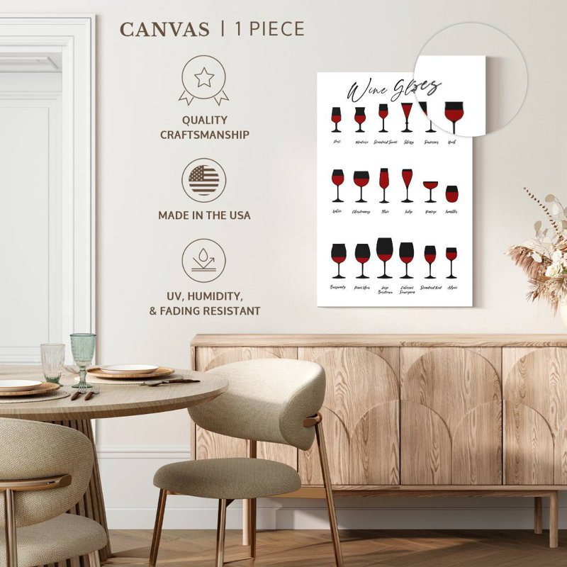 Yarlin Wine Glasses Chart, 12" H x 8" W