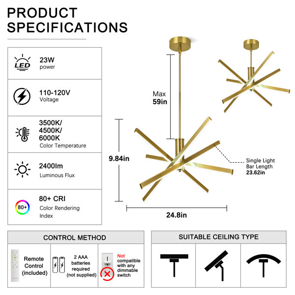 Dimensions du produit