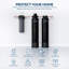 Système de filtration Serene Lite
