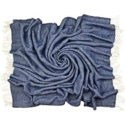 Hand Woven Throw Blanket