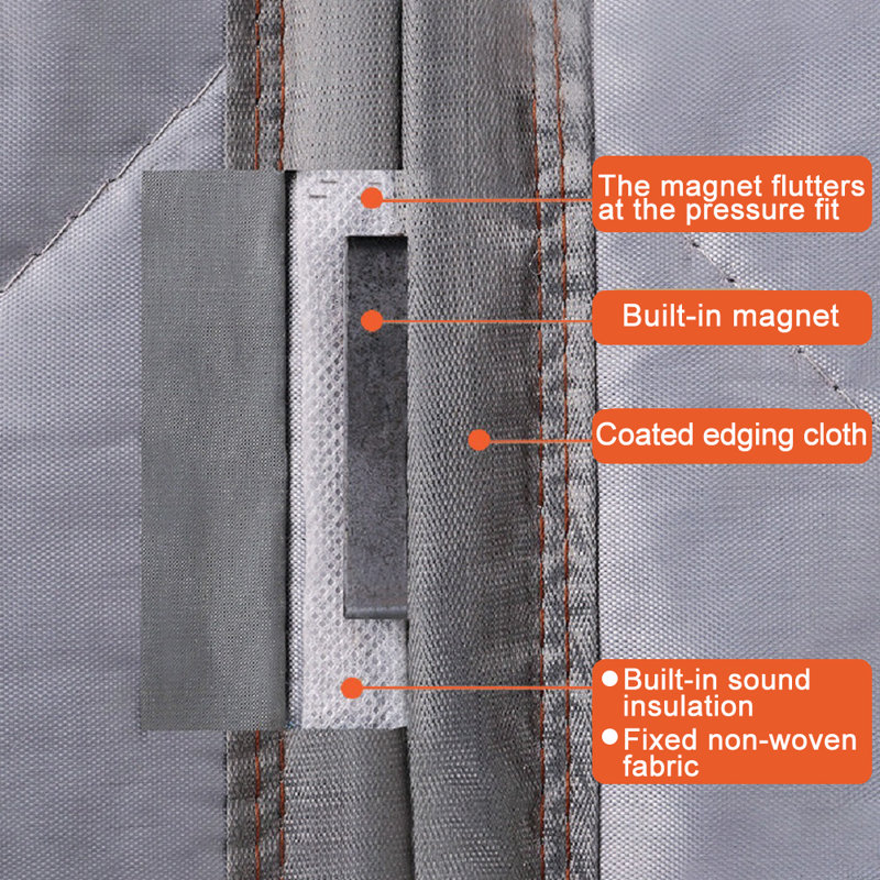 Waterproof Oxford Fabric Door Curtain For Double Doors Suitable For Home Use.