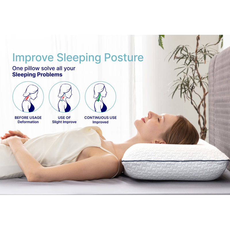 Gel Memory Foam Pillow - Standard Size, 1 Pack, Firm Pillow for Neck and Shoulder Support Orthopedic, King