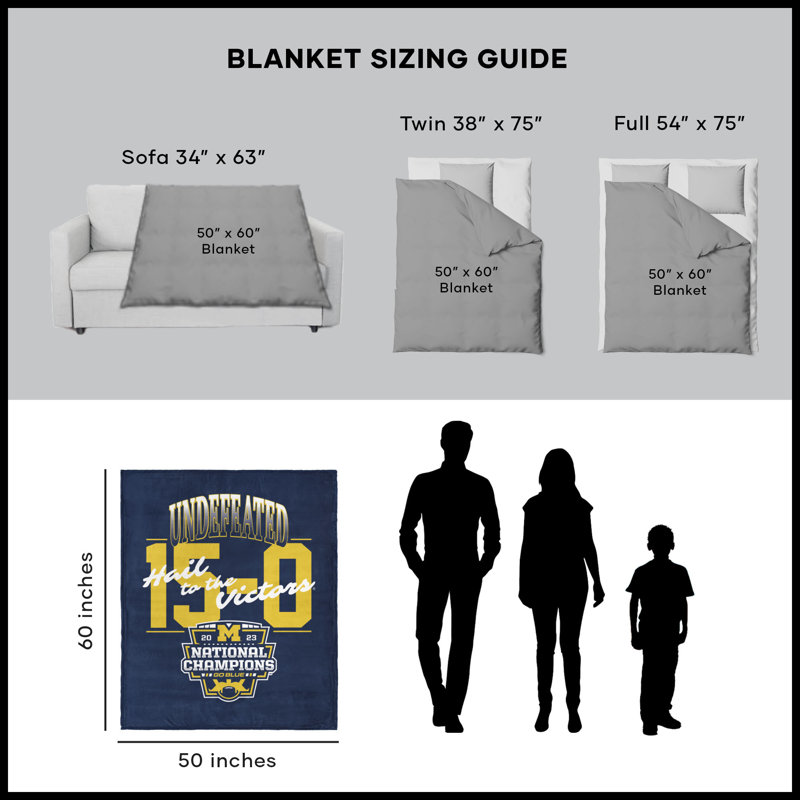 Throw Blanket
