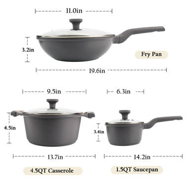 URKNO Non-Stick Stainless Steel 6 Piece Set URKNO