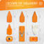 Borner V-3 Trend Mandoline, Professional Set, Orange-115585266