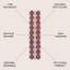 Tapis rouge / ivoire Zed Modern Trellis Kilim-1420613514