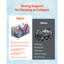 VEVOR Fabric and Plastic Box