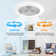 19" White Low Profile Caged Ceiling Fan with Remote Control and Dimmable RGB LED Lights